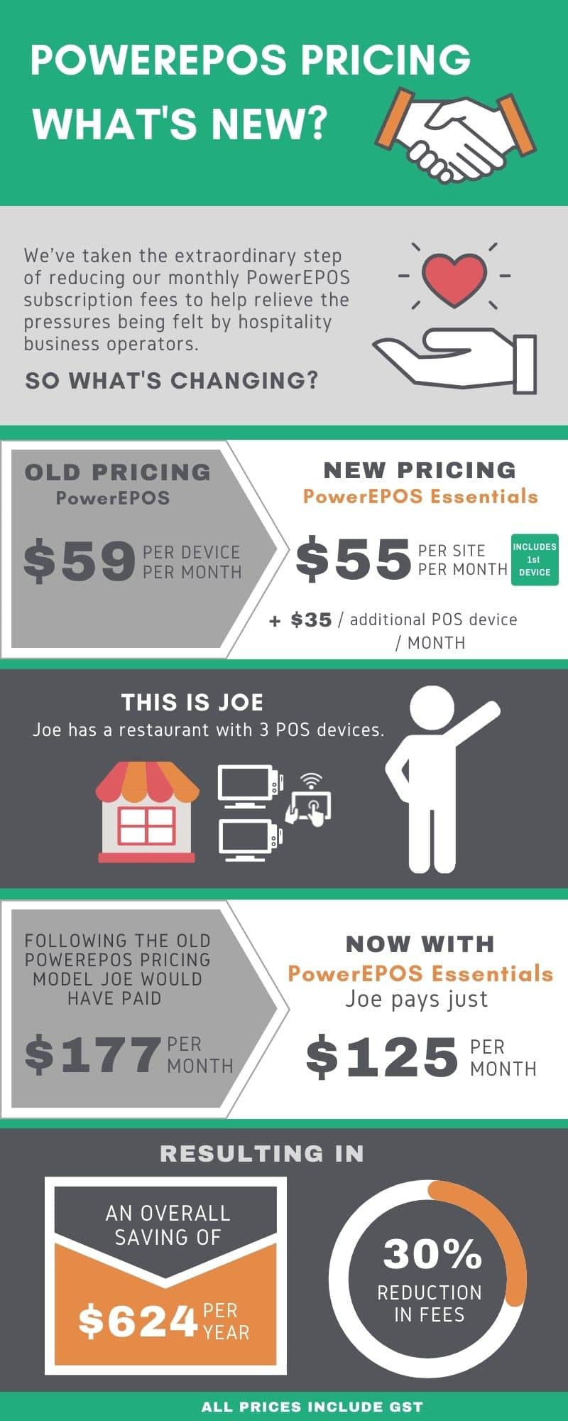 New_Pricing_Infographic_4